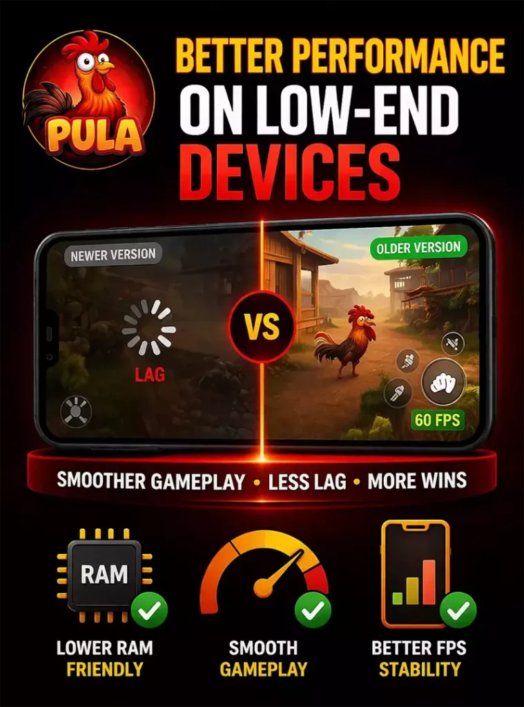 Better Performance